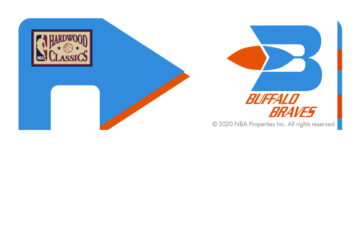 LA Clippers: Uptempo Hardwood Classics - Card Covers - NBALAB - CUCU Covers