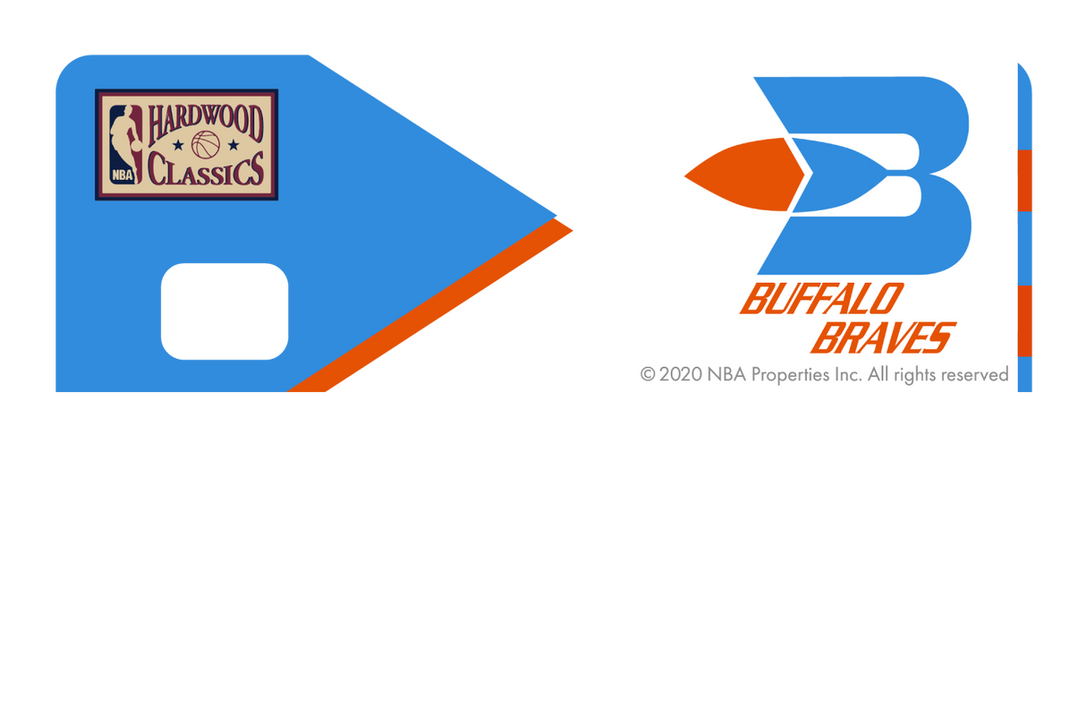 LA Clippers: Uptempo Hardwood Classics - Card Covers - NBALAB - CUCU Covers