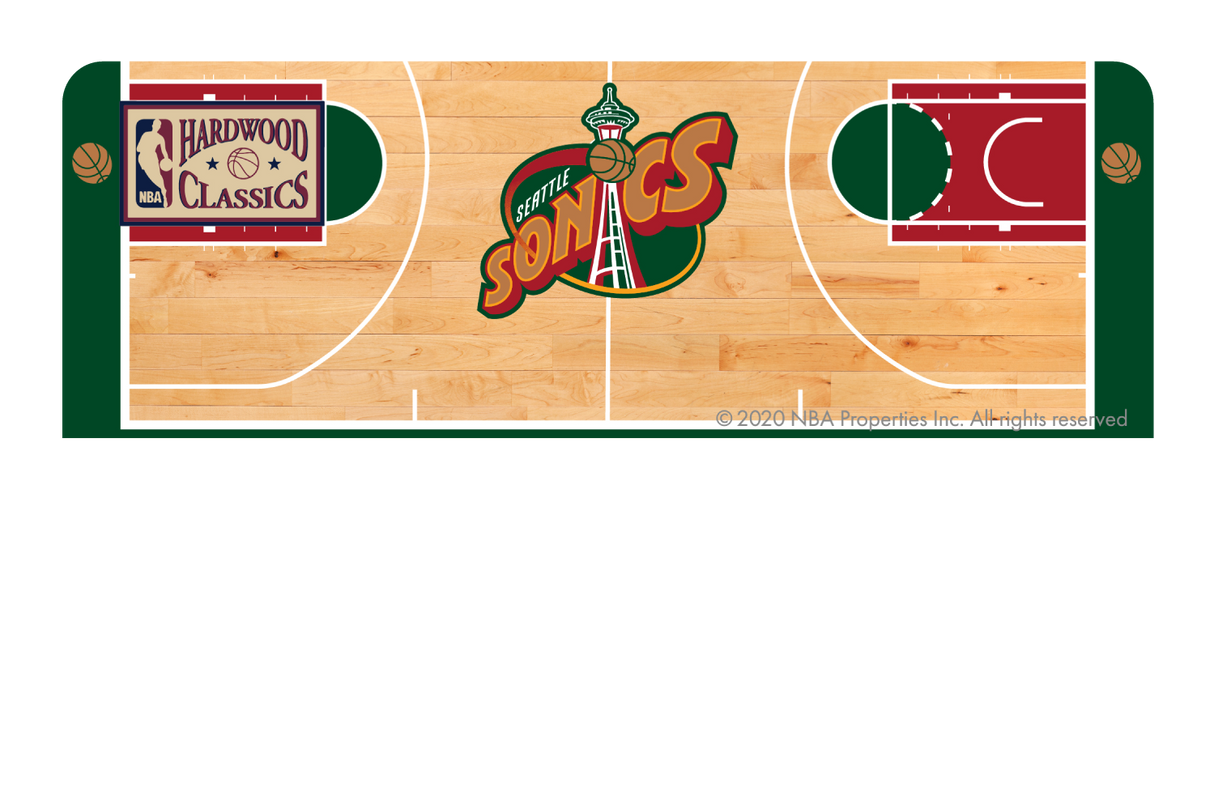 Oklahoma City Thunder: Retro Courtside Hardwood Classics - Card Covers - NBALAB - CUCU Covers