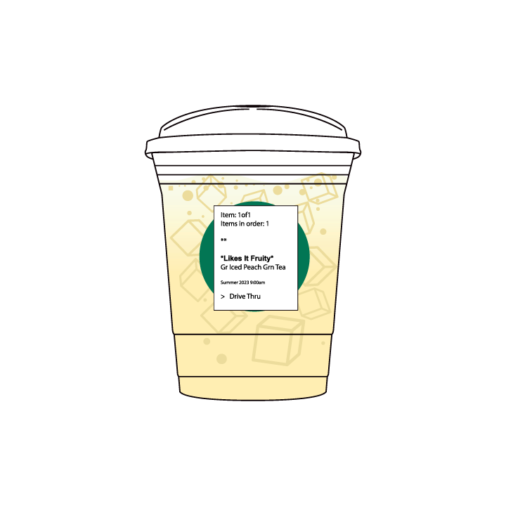 Iced Peach Green Tea