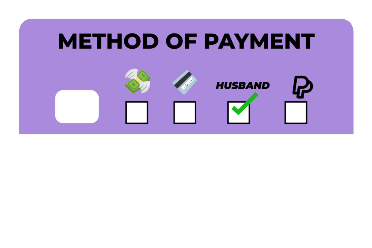 Method Of Payment