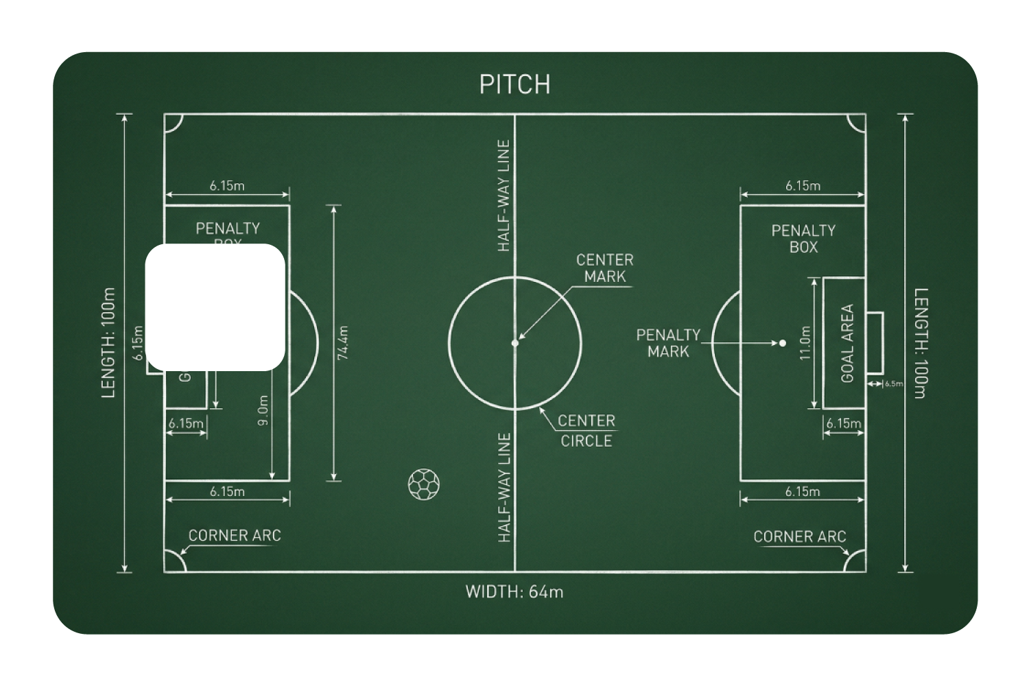 The Field