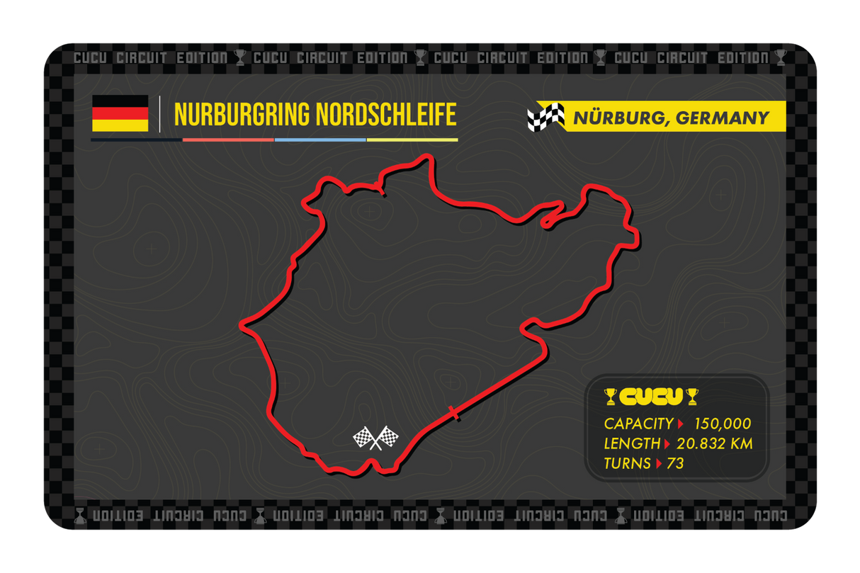 Nurburgring Nordschleife