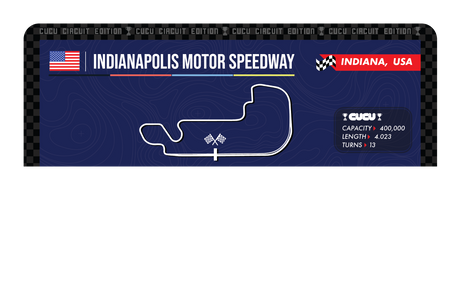 Indianapolis Motor Speedway