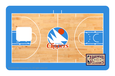 LA Clippers: Retro Courtside Hardwood Classics - Card Covers - NBALAB - CUCU Covers