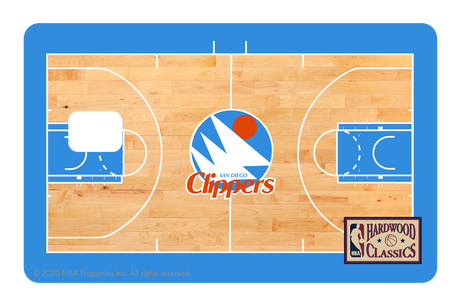 LA Clippers: Retro Courtside Hardwood Classics - Card Covers - NBALAB - CUCU Covers