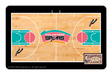 San Antonio Spurs: Retro Courtside Hardwood Classics - Card Covers - NBALAB - CUCU Covers