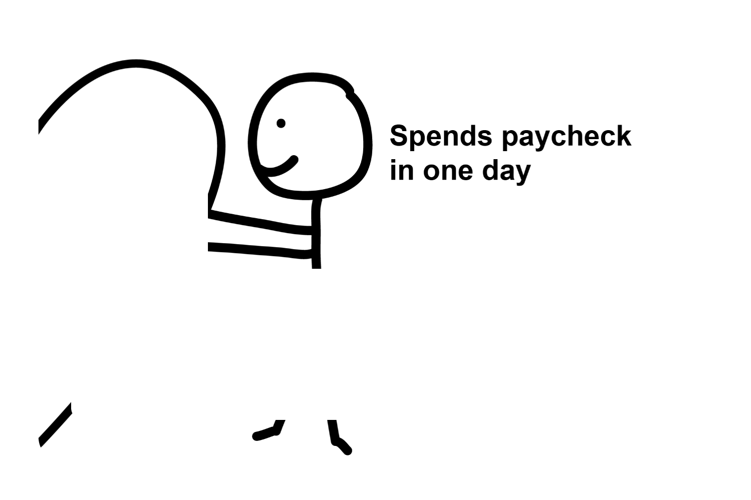 Spends paycheck in one day (Right)