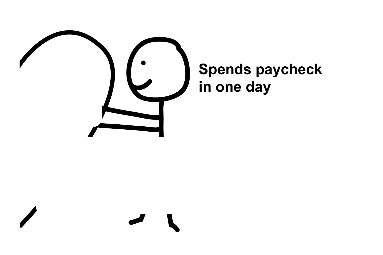 Spends paycheck in one day (Right)