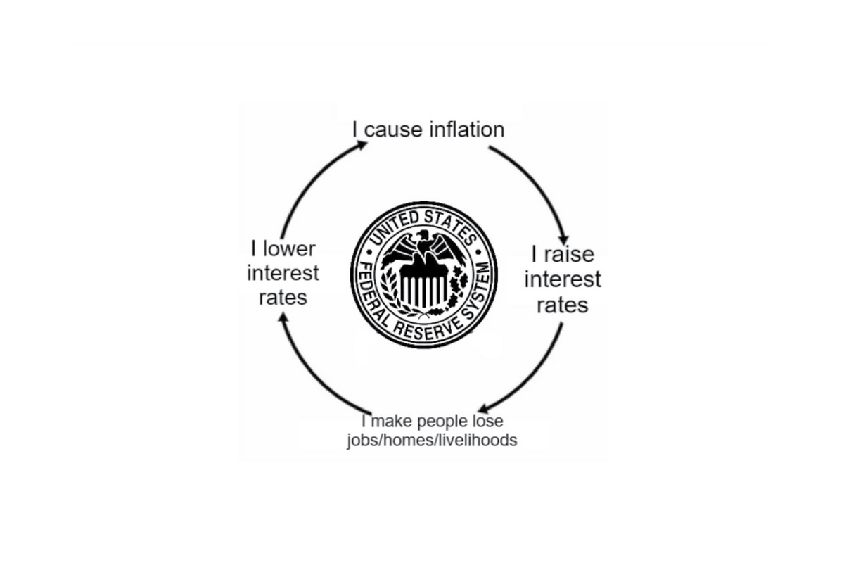Inflation