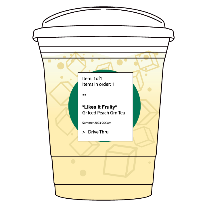 Iced Peach Green Tea